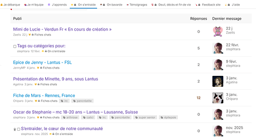 liste-publi-entraideDF