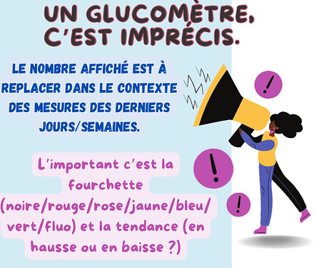 DF comparer gluco